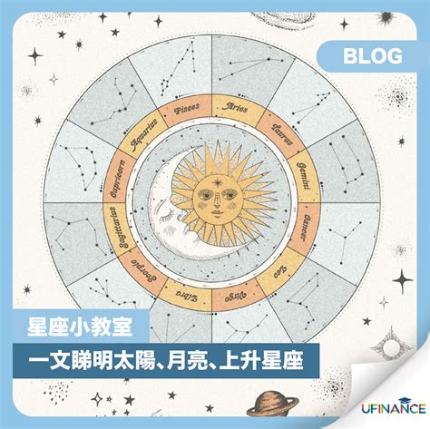 太陽 月亮 同星座|太陽星座是什麼？上升、月亮星座到底怎麼看？算法教。